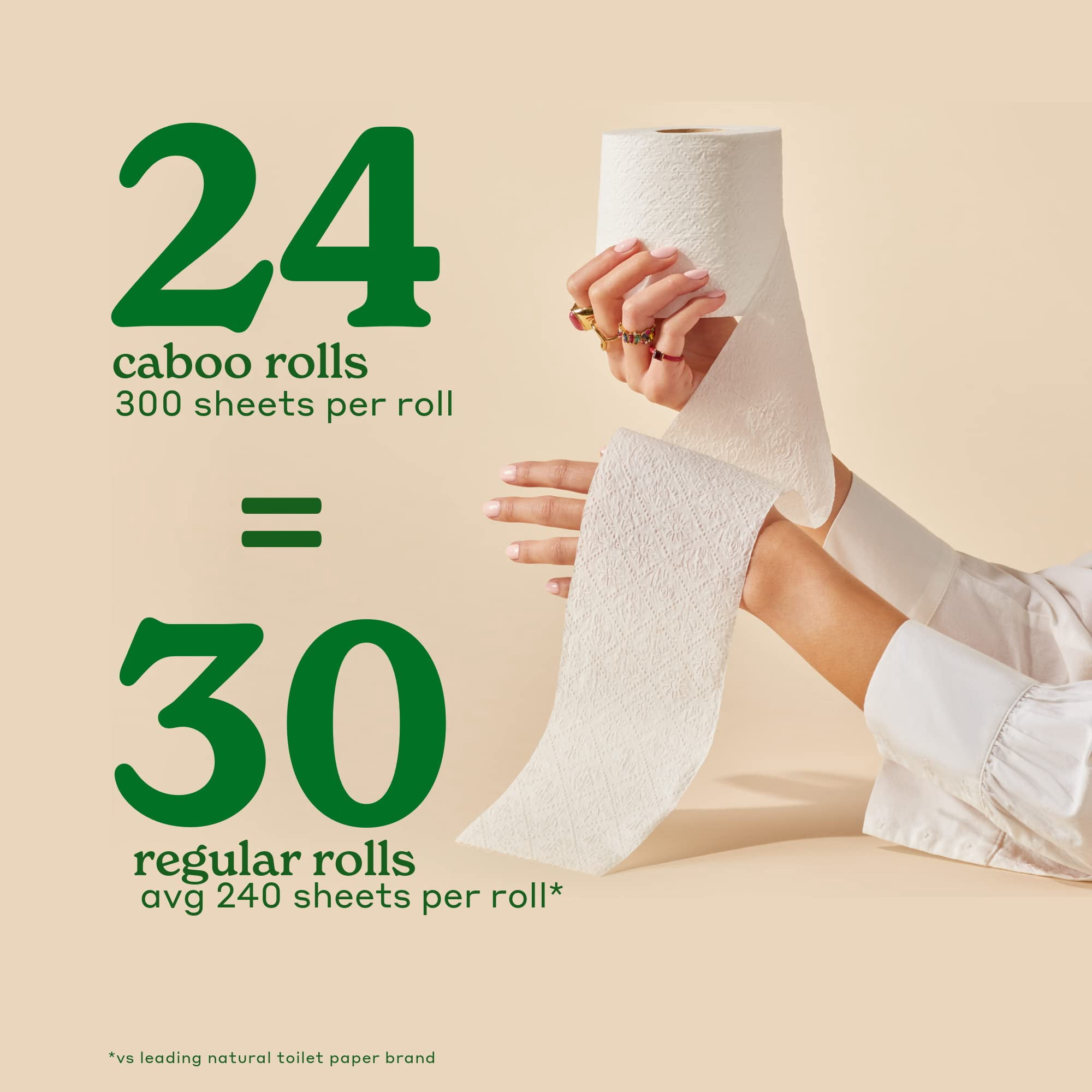 Caboo Tree Free Toilet Paper, Tree Free, Septic Safe Toilet Tissue, Eco Friendly, Chemical Free 2 Ply Toilet Paper, Pack of 24 Double Rolls, 300 Sheets Per Toilet Paper Roll
