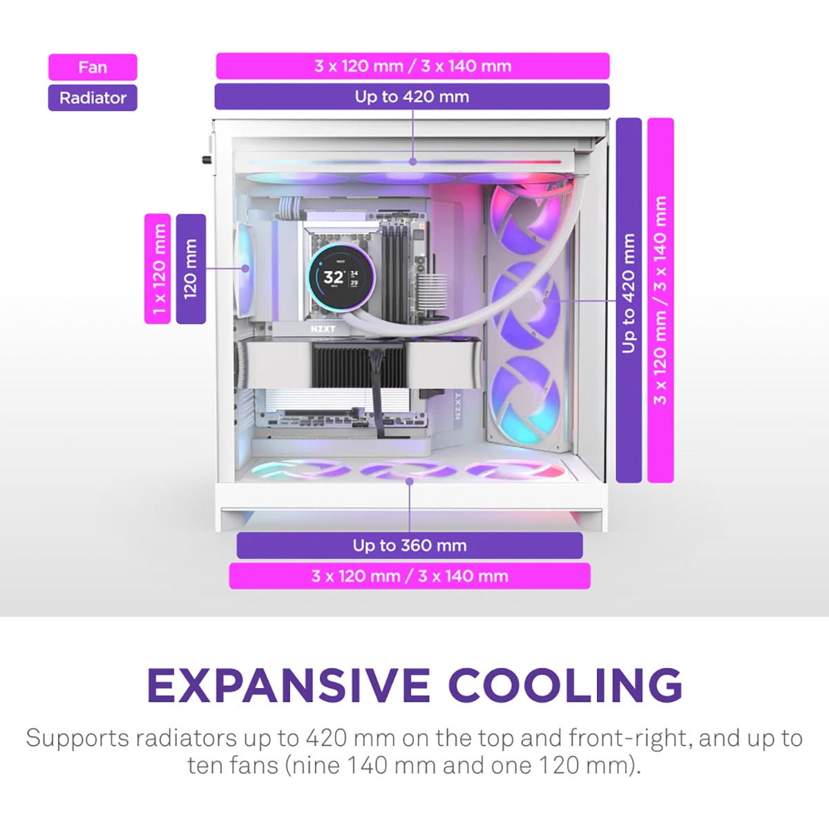 NZXT CMH92FWR1 H9 Flow RGB ATX Mid-Tower PC Case Dual Chamber White