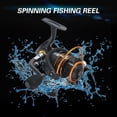 thumbnail image 3 of onlyliua ¡ ¡Ofertas Prime Day Hoy 2024! Carretes Giratorios Ligeros, Suaves y Potentes para Pesca Giratoria Dm2000, 3 of 7