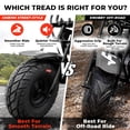 thumbnail image 4 of 99cc 4-Stroke Gas Powered Mini Bike for Teens Ages 13+, Up to 28 MPH, Pull Start, Automatic Clutch, Rear Disc Brake, 145/70-6 Street Tires, 220 lb Capacity, 4 of 8