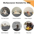 thumbnail image 4 of Extra Large Reusable Dog Mat for Floor, Non-Slip Washable Pee Pads for Dogs, Fast Absorbent Pet Whelping Pads, Puppy Playpen Mat for Incontinence, Housebreak, Crate, 72x72in,Gray, 4 of 7