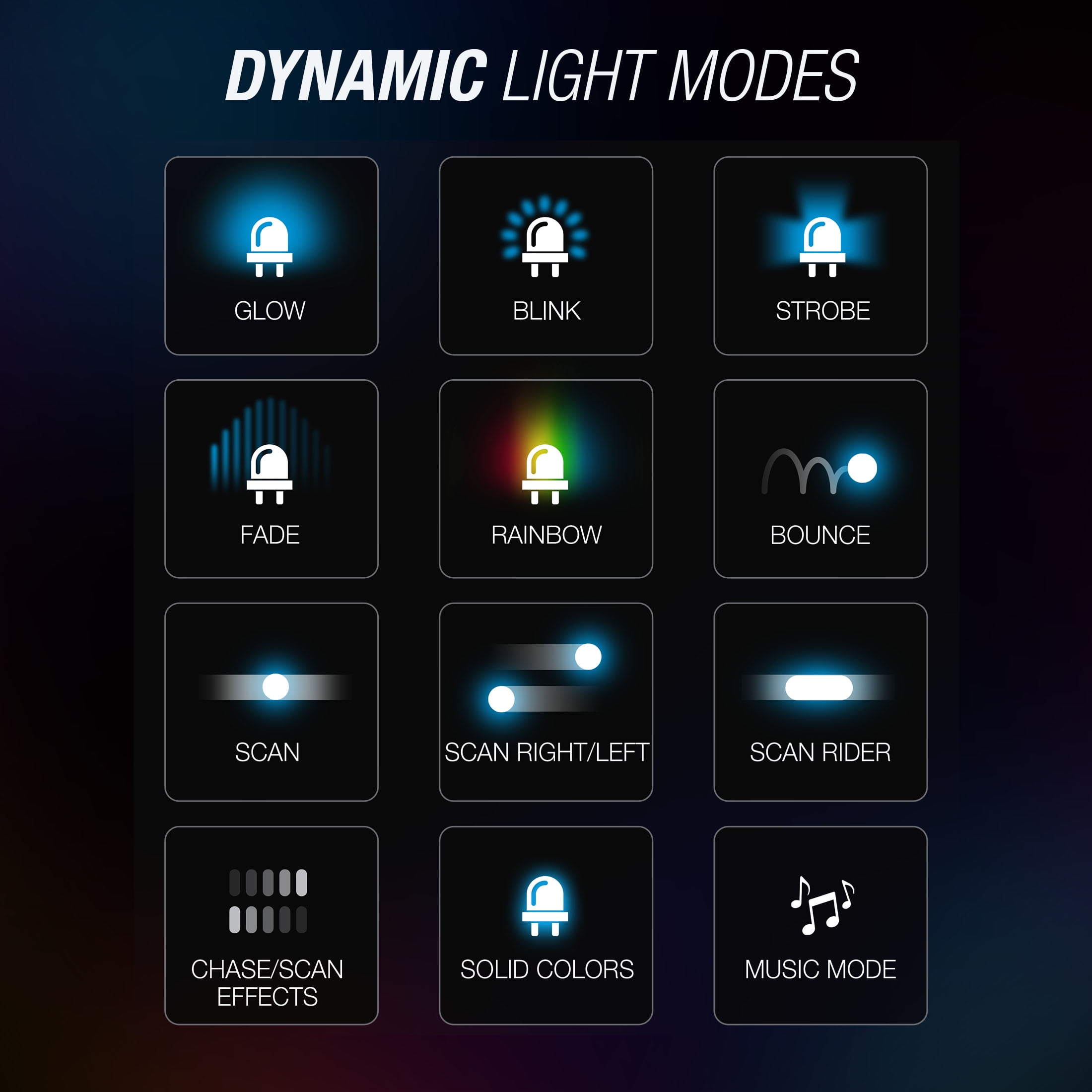 TYPE S - Infinite AppGlow Smart Interior Car LED Light Kit – 4 x 12” RGB Strips, CarPlay, Android Auto, Voice Control, Custom Presets, 12V Plug & Play