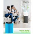 thumbnail image 2 of 2 Pack Blue Pure 411 AllergenBlock Filter Compatible with Blue Pure 411, 411+, 411 Auto Air Puri-fier, H13 True HEPA & Activated Carbon Filters, 2 of 8