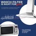 thumbnail image 3 of 10 x 10 x 0.37 Inches Range Hood Charcoal Carbon Vent Filter 2-Pack, 3 of 6