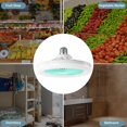 thumbnail image 2 of E27 Mini Fan Lamp 3 Speed Remote Control Ceiling Fans Light for Kitchen Bathroom, 2 of 7