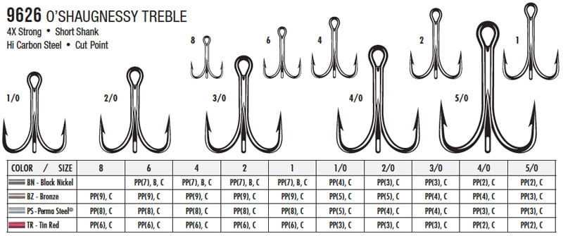 VMC 9626PS 4 0C Treble Hook With Cut Point Size 4 0 Short Shank 