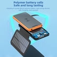 thumbnail image 3 of Solar Charger Power Bank 20,000mAh,Portable Charger for Cell Phones, 3 of 7