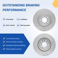 thumbnail image 2 of YXPCARS Rear Brake Rotors (980924), Drilled & Slotted Disc Rotors Set for 2011-2017 BMW X3 X4, 2 of 7