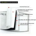 thumbnail image 3 of 30PCS Adults PM 2.5 Activated Carbon Filter 5 Layers Replaceable Insert Filter Pad for Mask, 3 of 4