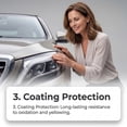 thumbnail image 4 of Headlight Restoration For And Trucks With Clear Lens Polish And Sealant120ml, 4 of 9