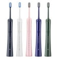thumbnail image 7 of Electric Toothbrush for Adults, Sonic Toothbrush with 3 Intensity Levels & 5 Modes, One Charge for 60 Days, Rechargeable Electric Toothbrush with 5 Toothbrush Heads & Deep Clean, 7 of 7