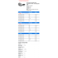 thumbnail image 2 of Front Brake Pad and Rotor Kit 6 - Compatible with 2000 - 2002 Dodge Ram 2500 2001, 2 of 2
