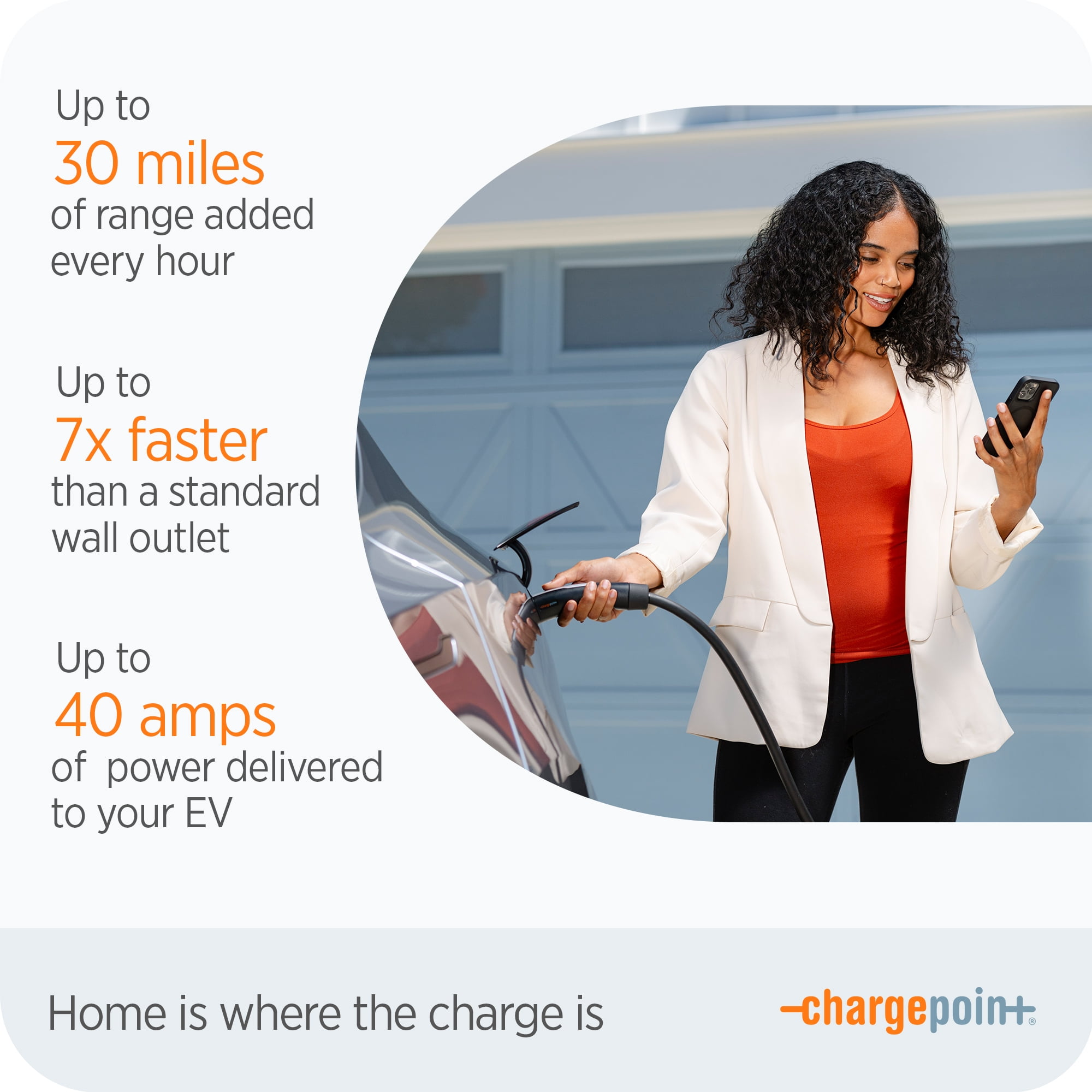 Pre-Owned ChargePoint Flex 2 EV Charger NACS, NEMA 14 -50 Outlet Charge Station Level 2