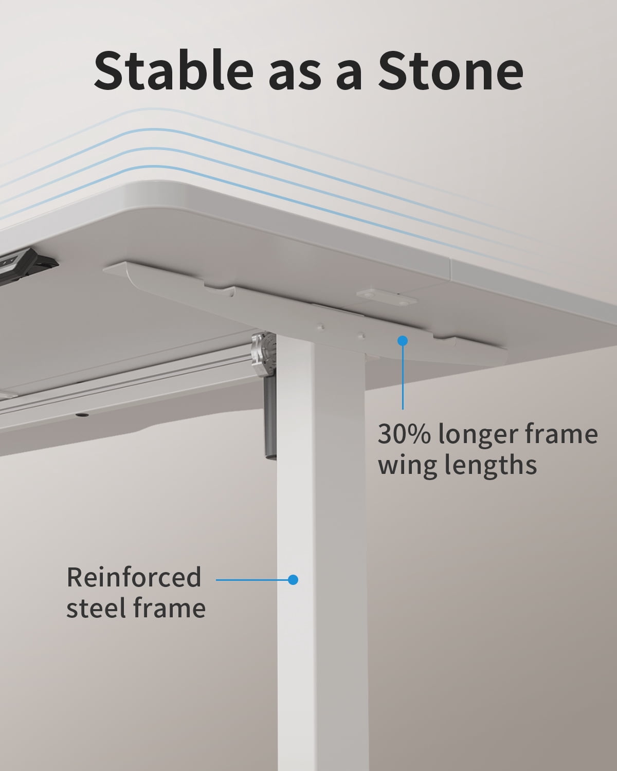 DESINO 40x24 inch Electric Standing Desk, Height Adjustable Sit Stand Desk with Memory Presets, Ergonomic Home Office Computer Desk with Anti-Collision, White