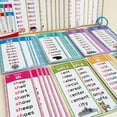 thumbnail image 4 of Jindong Phonics Flash Cards Convenient Phonics Flash Learn Cards Spelling Reading Phonics Games Reading Sight Words Phonics Games Educational Reading Digraphs Words for Kids Toddler, 4 of 9