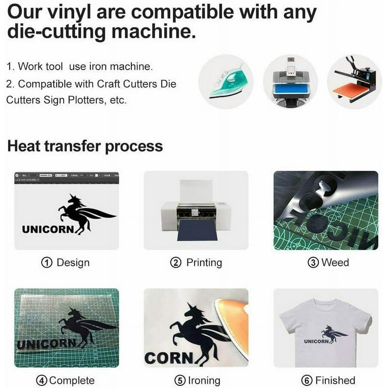 HTVRONT HTV Heat Transfer Vinyl Bundle - 8 Pack 12 x 3FT HTV Vinyl for  T-Shirts, Iron on Vinyl with 8 Assorted Colors