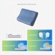 thumbnail image 4 of Funda de Almohada Cervical Milk Velvet Sleep - Suave Cómoda Agradable para, Azul MNFD, 4 of 8