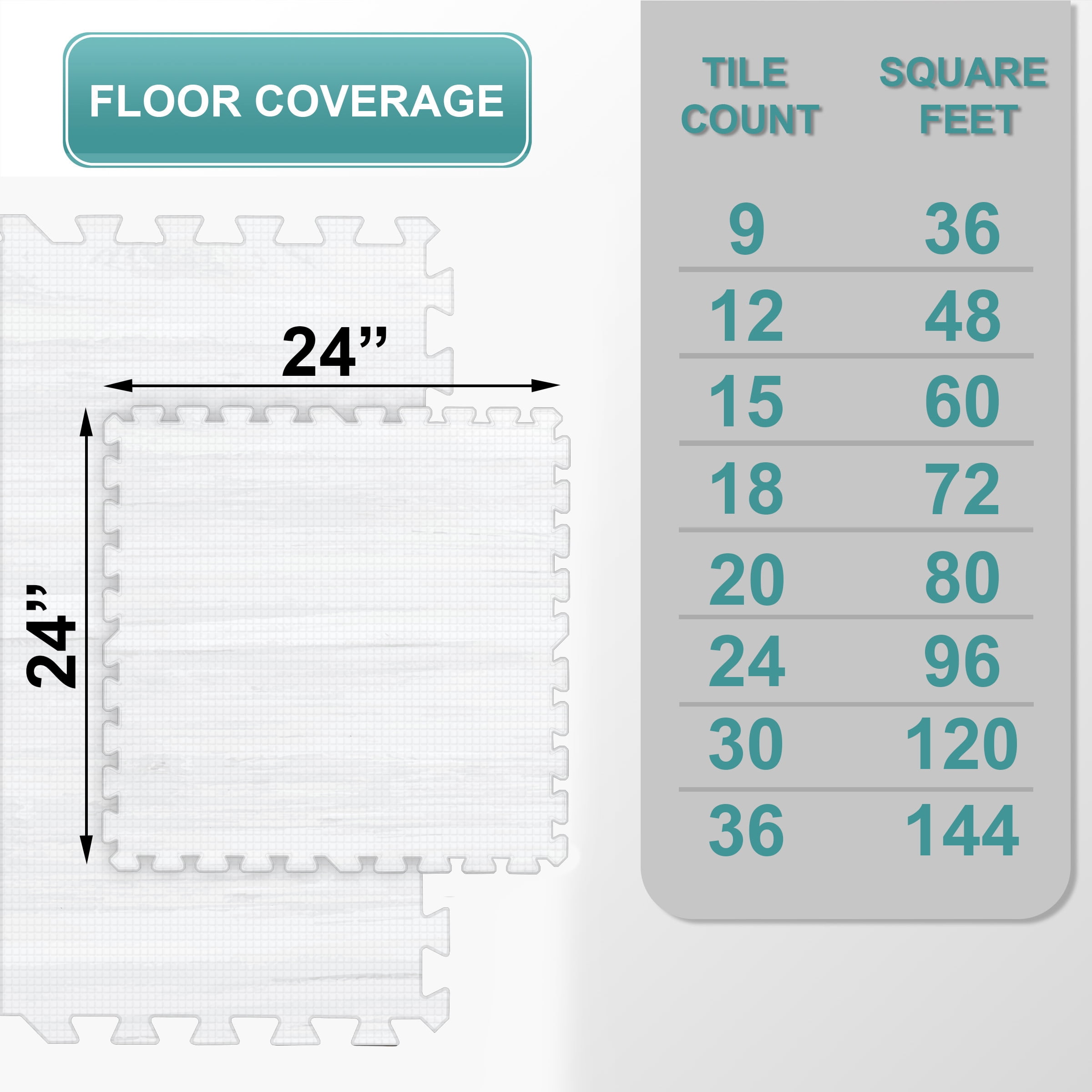 Sorbus Waterproof Wood Grain Foam Floor Tiles, 36 Tiles, 144 Sq Ft, Interlocking, White