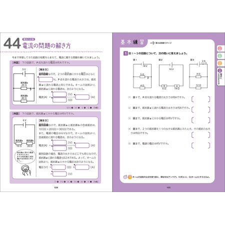 中2理科をひとつひとつわかりやすく。