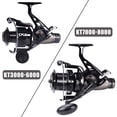 thumbnail image 2 of Metal Carp Fishing Reel Double Unloading Distant Wheel Saft Water Surf Peche Spinning Reels Carretilha De Pesca 23kg Drag, 2 of 14