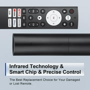 Replacement Remote Control for Hisense Smart Google TV，for Hisense 4K UHD ULED Google TVs-No Voice