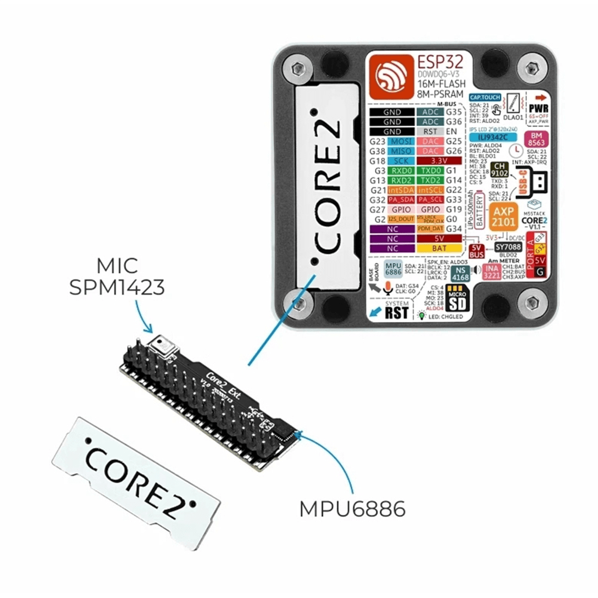 Core2 V1.1 ESP32 Touch Screen Development Kit WiFi Bluetooth Graphical Programming Control,1 x Core2 V1.1,Black & White