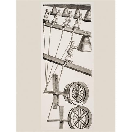 Chimes of The Clock of St. Lambert in Liege Belgium From 19th Century Book Poster Print, Large - 24 x 32