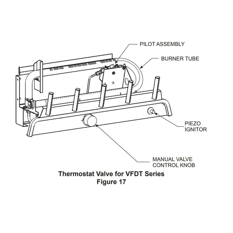 Empire VFDT18LBN 34000 BTU 18 in. Flint Hill Log Set with Vent-Free Burner  - Natural Gas u0026 Thermostat - Walmart.com