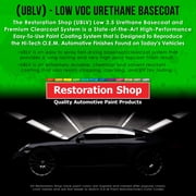 Daytona Blue Pearl Low VOC SLOW PREM Paint 1 Gal Kit URETHANE BASECOAT Clearcoat