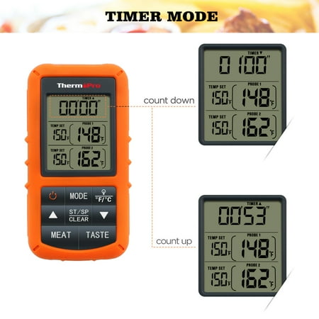 Digital Timer 9159 Manual Meat