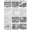 thumbnail image 5 of Jaguar X Type Petrol & Diesel (01 - 11) Haynes Repair Manual ^, 5 of 8