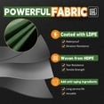 thumbnail image 3 of Tarps 8x10 Feet,Tarp Waterproof,9Mil Thick,Finished Size,Multipurpose Poly Tarp Cover with Metal Grommets and Reinforced Edges,Green/Black Tarpaulin, 3 of 4