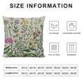 thumbnail image 5 of ONETECH  Spring Flower Pillow Cover Green Herbs Plant Leaf Floral Throw Pillow Covers Spring Cushion Case Farmhouse Decorative Pillows for Couch Sofa Home, 5 of 5