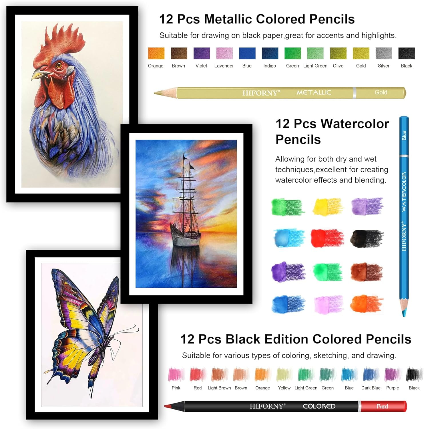 120 PCS Drawing Set Sketching Kit, Art Supplies with 3-Color Sketchbook,Coloring Book,Rainbow,Colored,Watercolor,Metallic,Graphite,Black & Colored Charcoal Pencils,Blending Tools and More