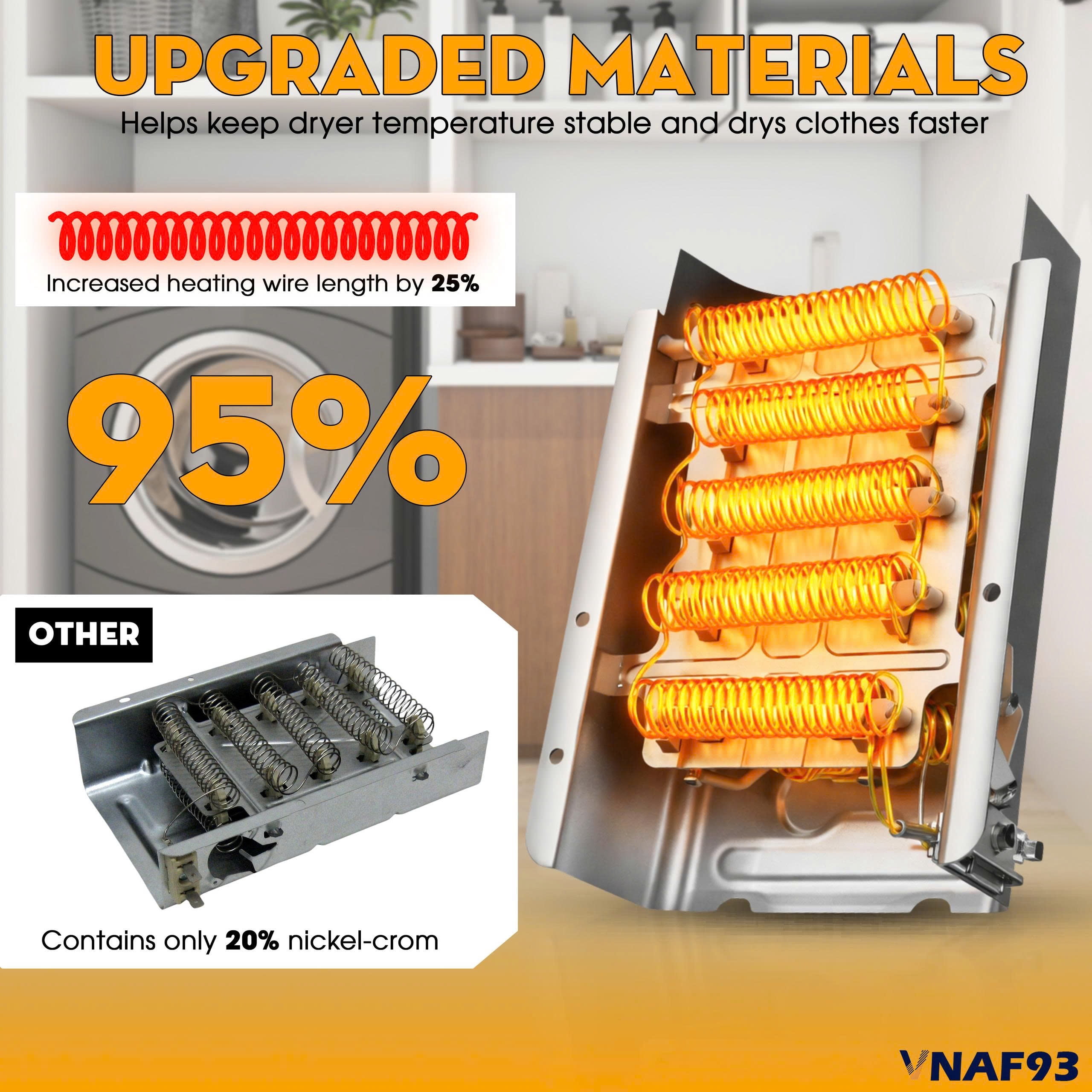 VNAF93 Upgraded Dryer Heating Element for Amana NED4655EW1 WED4815EW1 , Roper REX4635EW1 and Kenmore 70 80 Series Model 110 with Thermostat Kit Fuse