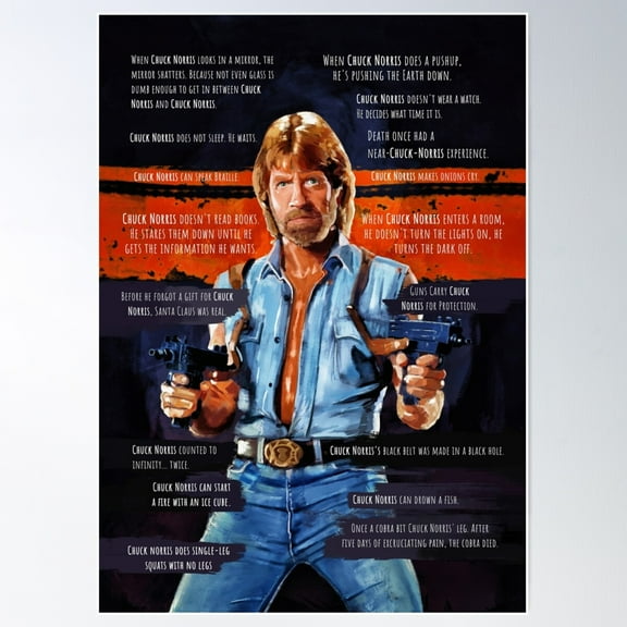 Chuck Norris - Meme Poster Wall Art, Modern Wall Decor For Living Room Bedroom, 8x12 UNFRAMED