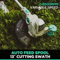 thumbnail image 2 of Litheli 40V 13" Cordless String Trimmer, Battery Powered Grass Trimmer & Wheeled Edger With 2.0Ah Battery and Charger, 2 of 5