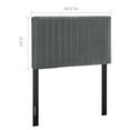thumbnail image 4 of Modway Keira Velvet Upholstered Twin Headboard in Gray, 4 of 7