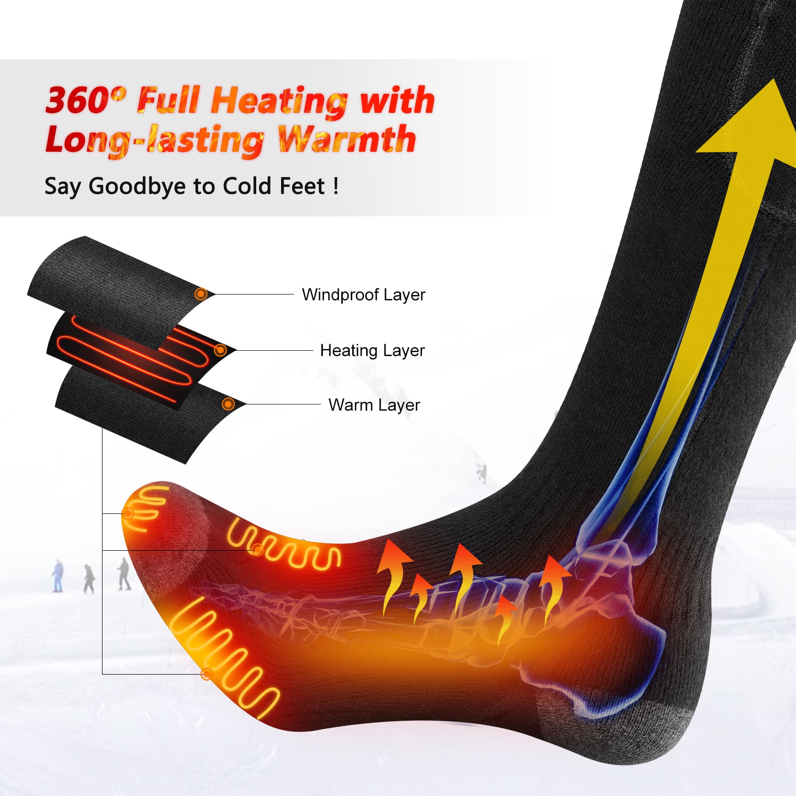 MOVTOTOP Heated Socks for Men/Women Rechargeable Washable 2020 Newest Electric Socks 3 Heat Settings Battery Heated Socks Upgrade Heating Element up to 140℉ for Outdoor&Indoor Activities Heated Socks 