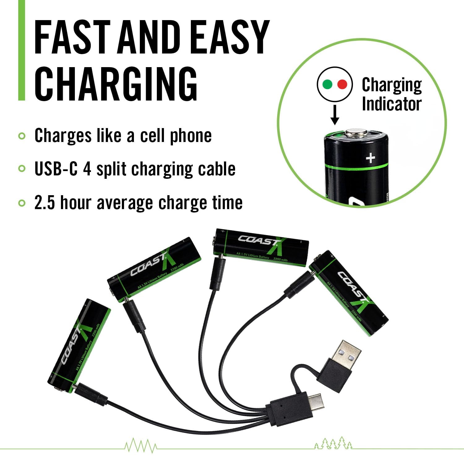 Coast AA USB-C Rechargeable Batteries, ZITHION-X, Lithium Ion 1.5v