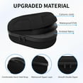 thumbnail image 3 of APEXINNO Large Carrying Case for Meta Quest 3S/3/2 Accessories,VR Storage Bag Compatible with Oculus Quest 3S/3/2 Headset Elite Strap,Suitable for Travel and Home Storage, 3 of 5