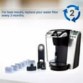 Keurig Water Filters Replacement Charcoal Water Filters for Keurig