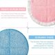 thumbnail image 3 of 20 Pack Electric Mop Pads Spin Replacement 7.28 Inch Round Mop Pads, 3 of 5