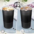 thumbnail image 3 of Tasse de Voyage avec Couvercle Étanche, Tasse à Café Réutilisable Isolée pour Boissons/thé, Tasse de Voyage Thermique Portable en Acier Inoxydable (510ml Noir), 3 of 5