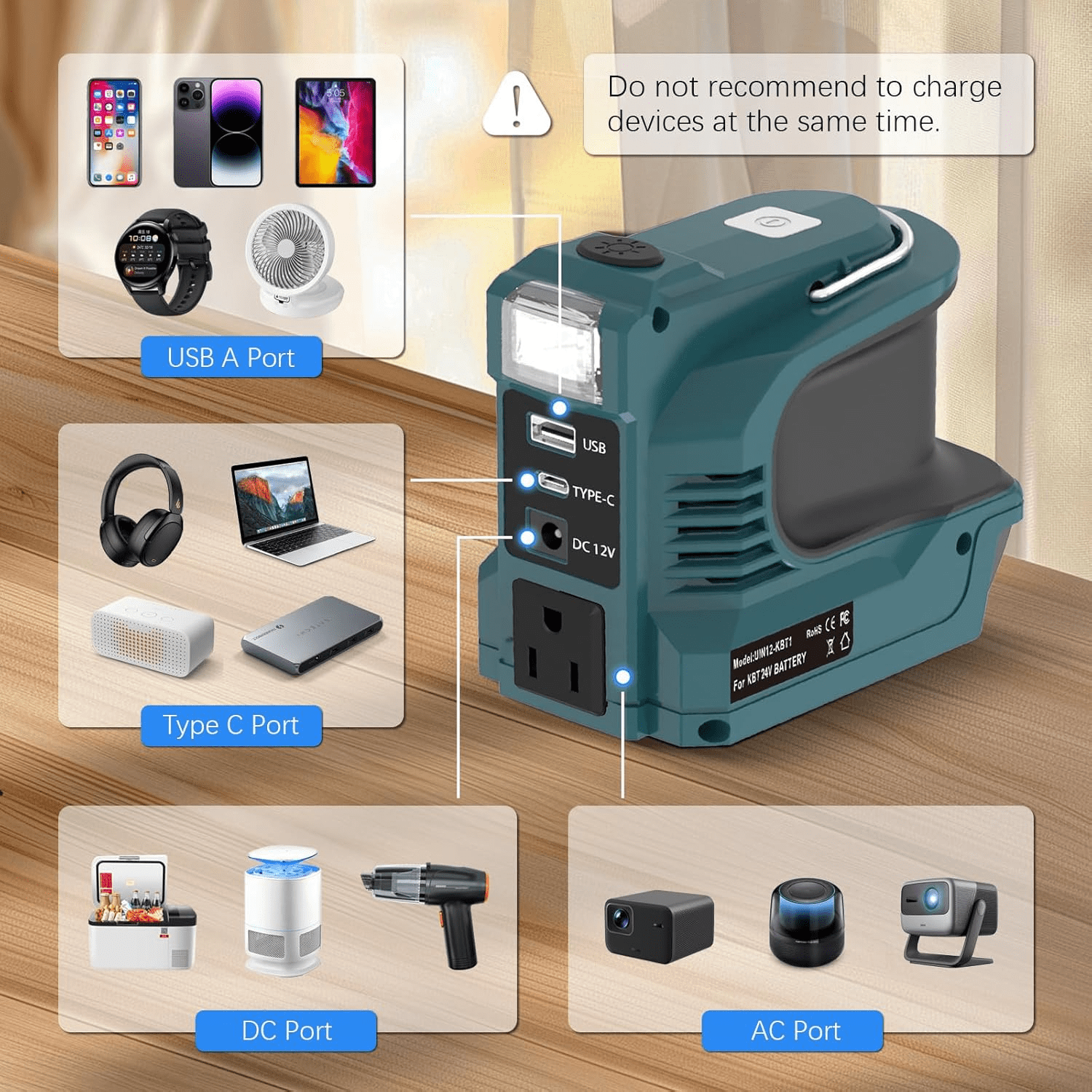 220W Power Inverter for Bos*ch BAT 18V Battery, Portable Power Supply Convert - DC 20V to 110V~120V Battery Powered Outlet with USB-B & USB-C & 12V DC & 220W AC Output with LED Light