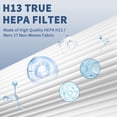 thumbnail image 2 of Filtro de repuesto Funmit AP-1512HH para purificadores de aire Coway Airmega, 2 of 9