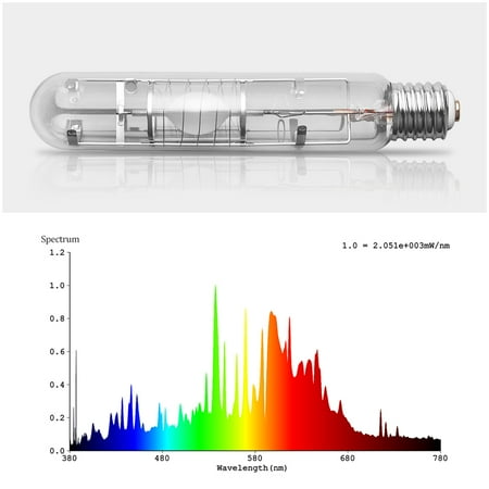 Ceramic Metal Halide Lamp 600W 3000K Greenhouse Grow Light ...