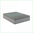thumbnail image 4 of Mattresses | Restonic 14'' Euro Top Hybrid Mattress | Plush Comfort | California King | Foam | Slate Gray + Sky Blue, 4 of 5
