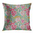 thumbnail image 1 of BOSDECO Abstract Romantic Doodle Hearts Leaves Branches Ribbon Arrows I Love You Hand Lettering Valentine's Day Pillowcase Pillow Cover Cushion Case 18x18 inch, 1 of 1