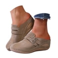 thumbnail image 3 of YLYL Women Backless Mules with Adjustable Hook Loop Arch Support Wedge Heel Slip on Walking Shoes, 3 of 9